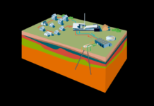 Varmt vand fra undergrunden skal give grøn varme i Aarhus