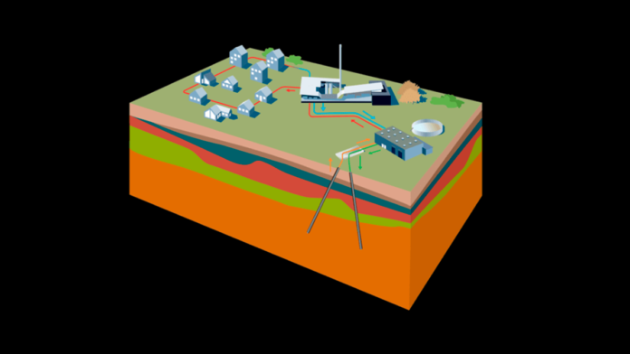 grafik geotermi
