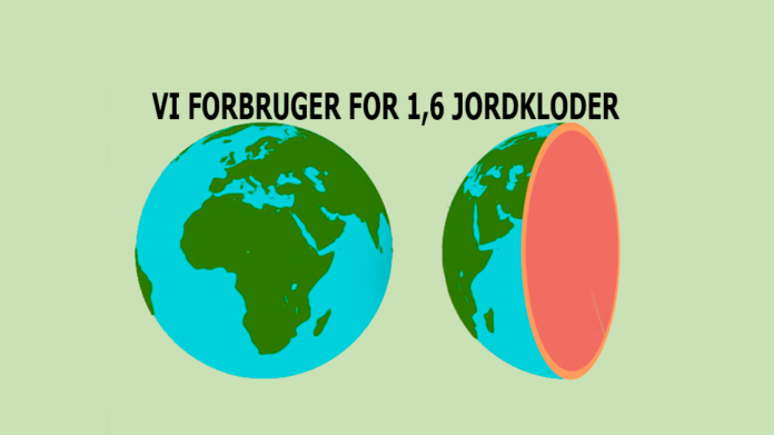 global jordkloder