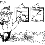 agro strukturudvikling